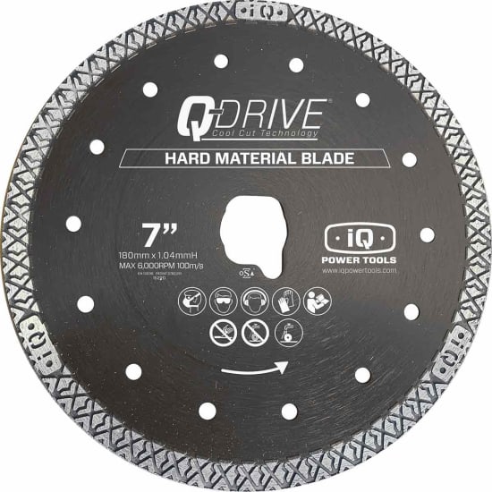 Best Diamond Blade for Wet Saw Top Sellers